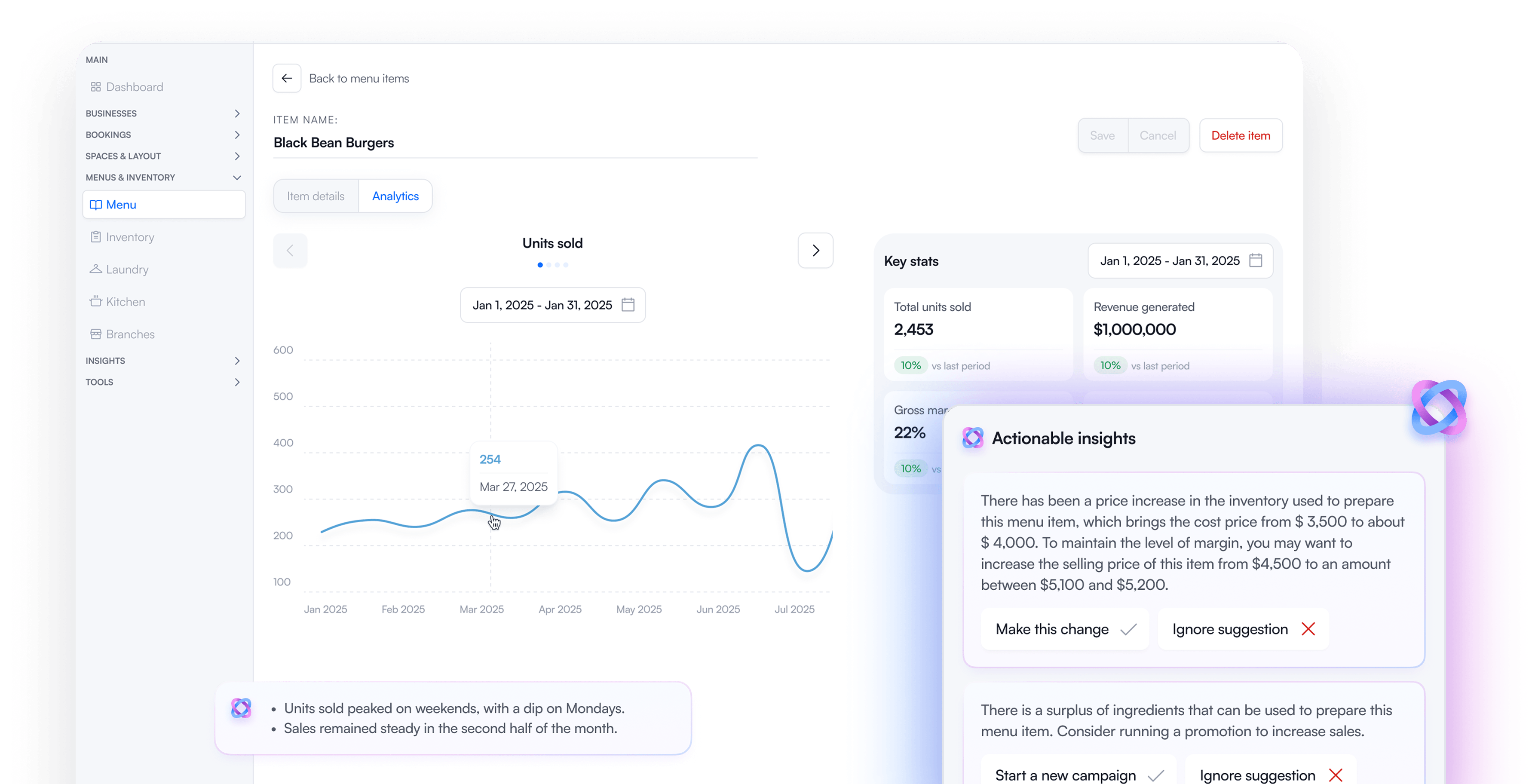 Prevea la demanda, destaque las tendencias de ventas y recomiende ajustes de precios que aumenten sus ingresos nocturnos.