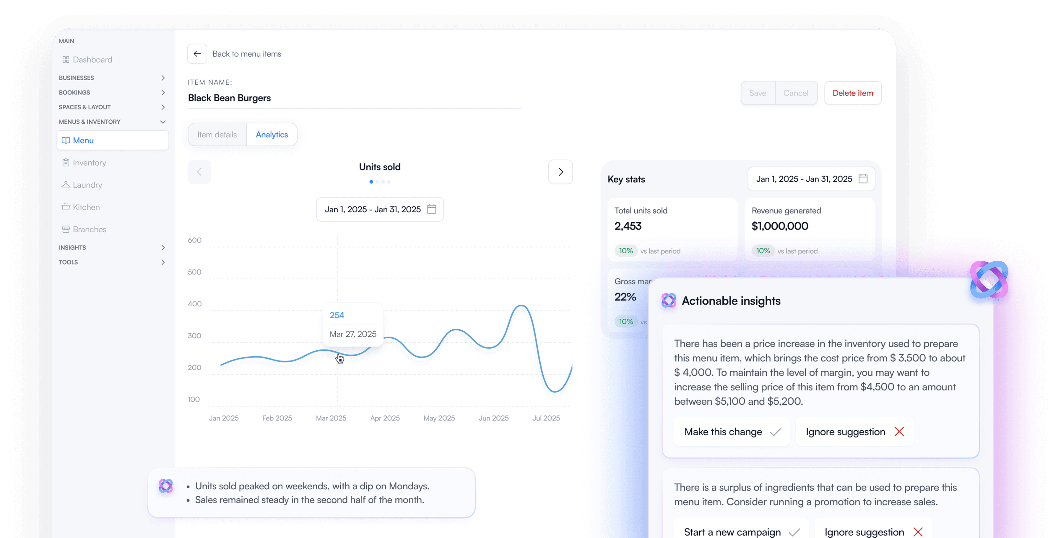 Forecast demand, highlight sales trends, and recommend price adjustments that increase your nightly revenue.