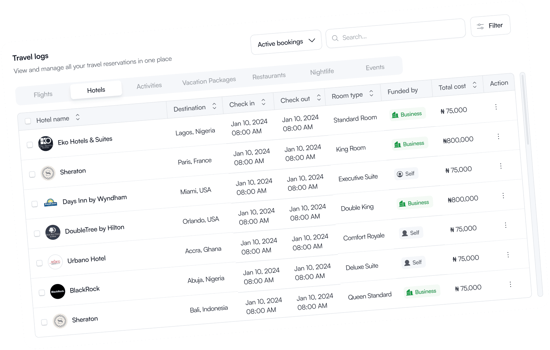 Ein-System-Dashboard