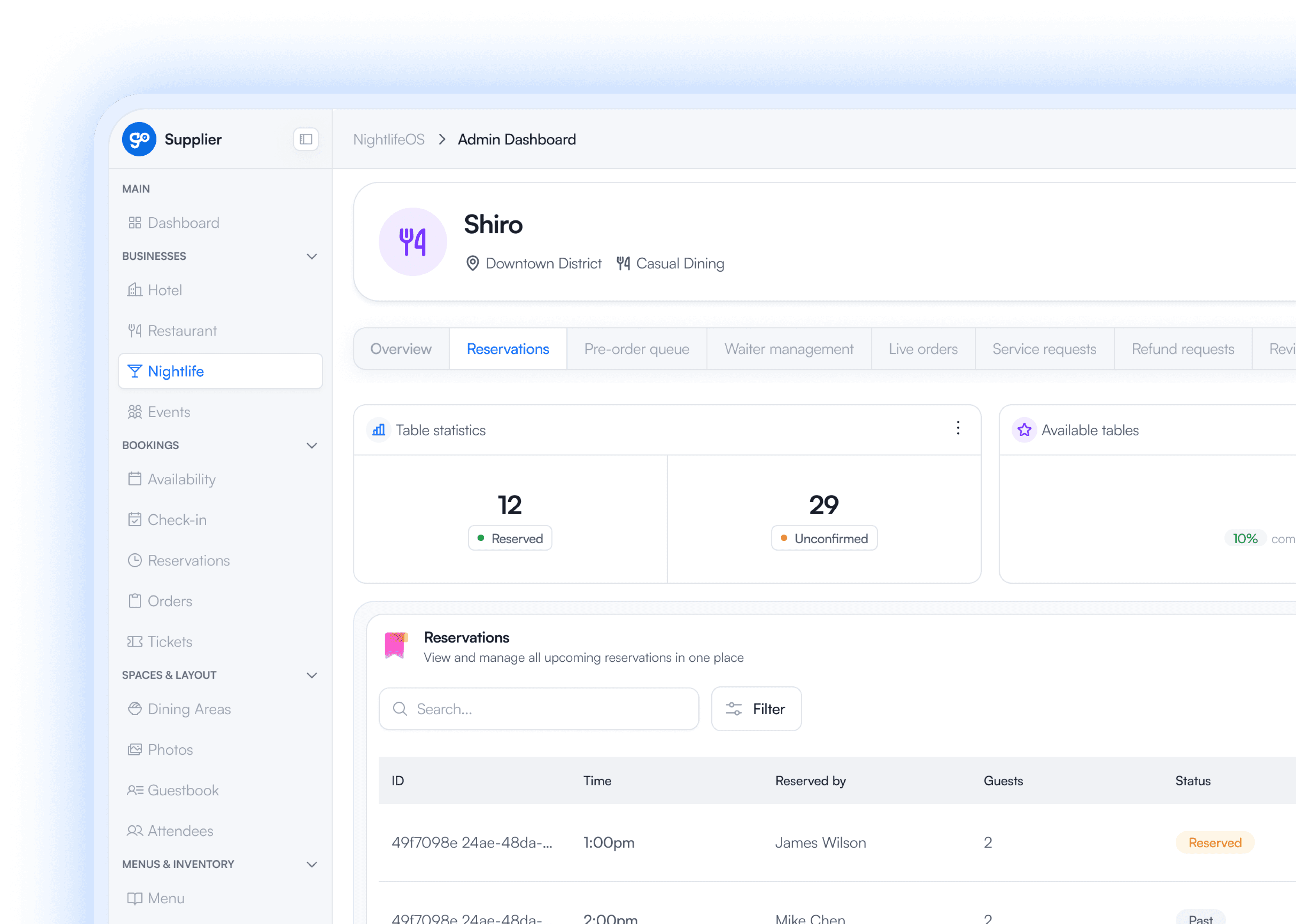 Nightlife OS Dashboard