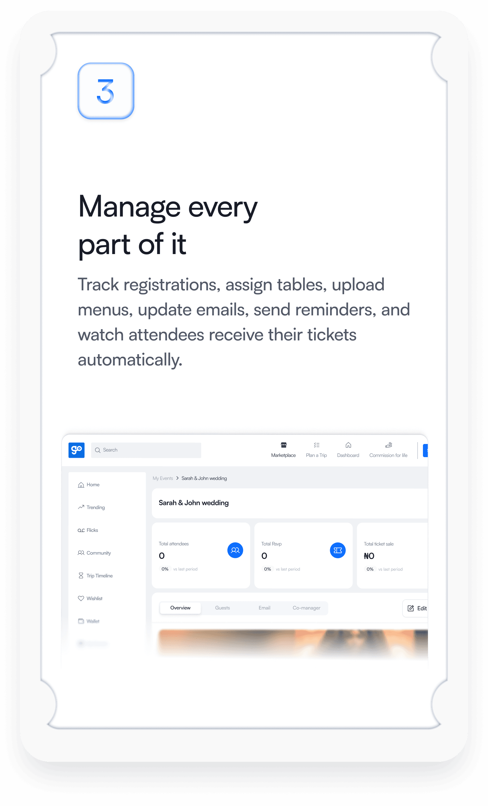 Manage every part of it