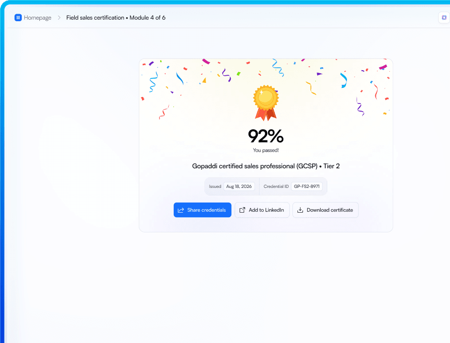 Gopaddi Academy learning dashboard