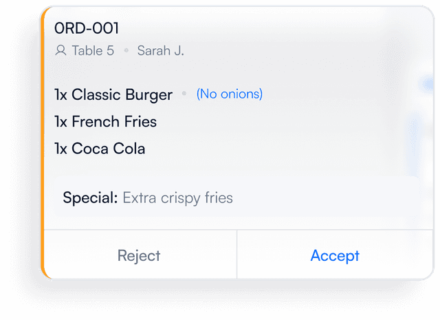Meal preparation dashboard