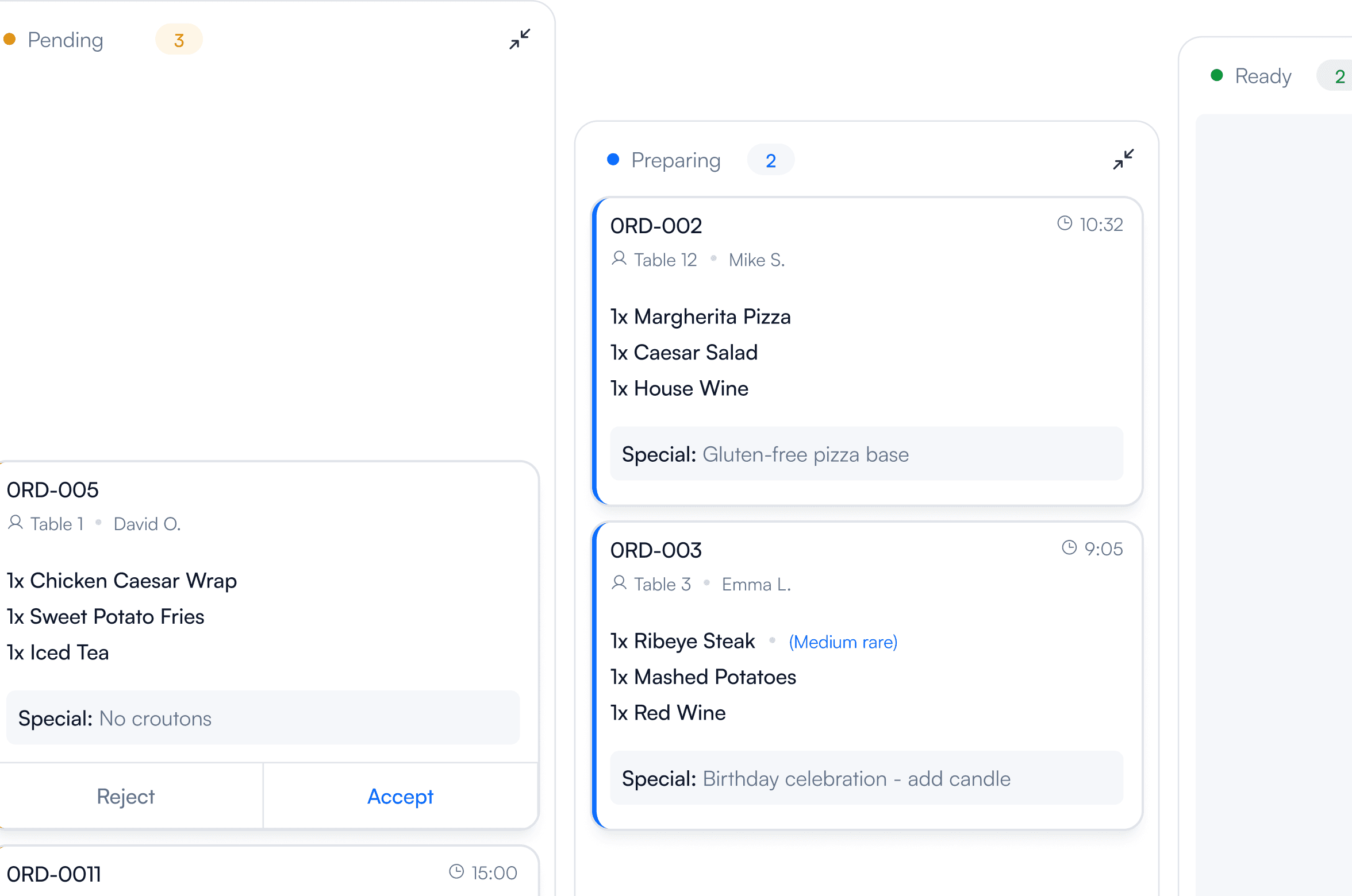 Meal preparation dashboard