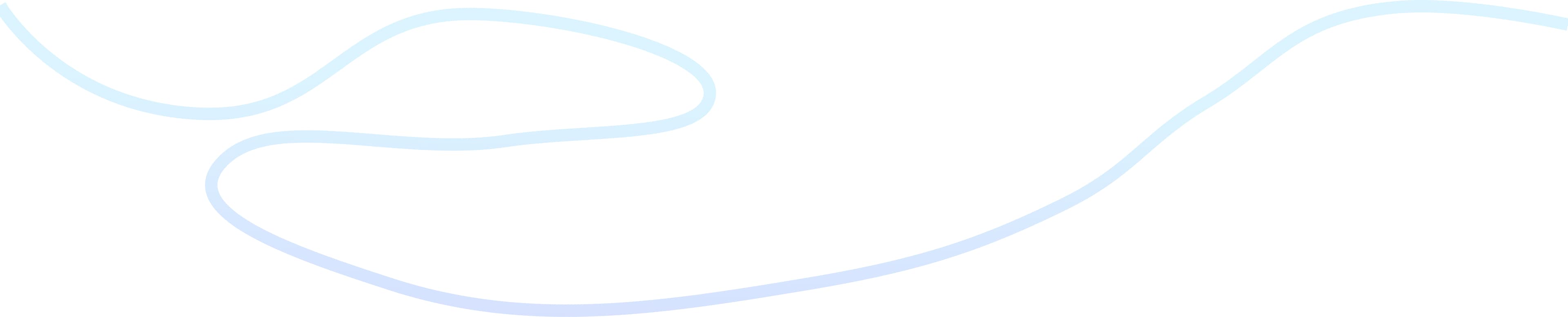 Wavy path